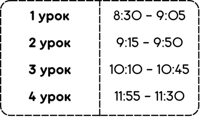 МКОУ \"Вывенкская средняя школа\" | Расписание уроков