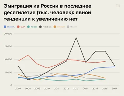 Купля-продажа человека: кто и как в России становится жертвой траффикинга —  Консорциум женских неправительственных объединений