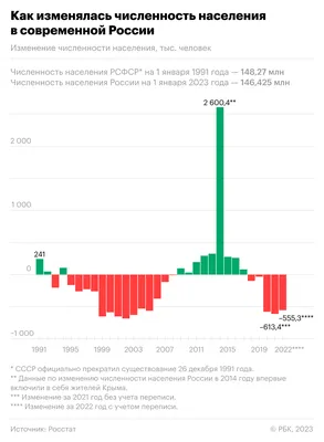 Поздравляем лучших в самом полезном виде спорта! - Новости - Главное  управление МЧС России по Ленинградской области