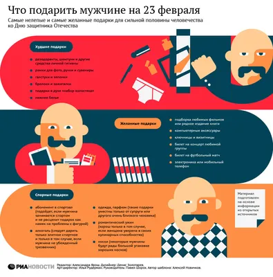 Мужчины - С 23 Февраля!