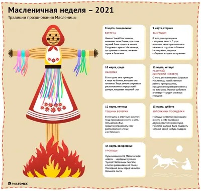 Масленица 2021 в Прибрежном — выходной в Ульяновске