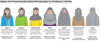 Динамика роста доли новорожденных с мусульманскими именами во Франции с  1992 по 2022 гг.