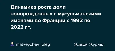 Мусульманская каллиграфия, Алматы, мечеть, украшенная 99 именами Аллаха,  мусульманская каллиграфия, Золотая картина, плакат и печатная роспись,  искусство | AliExpress