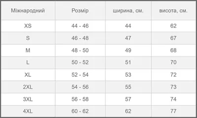 Польские муралы в поддержку Украины