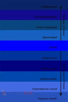 Фиолетовый цвет в интерьере | Цветовые схемы красок, Цветовые модели,  Палитра