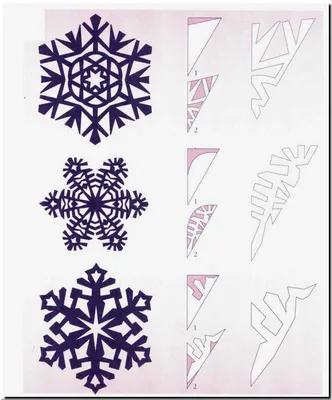 Снежинки блестящие для декора - купить с доставкой по выгодным ценам в  интернет-магазине OZON (770261617)