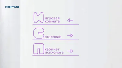 Открытки веселые со смыслом для настроения - 68 фото