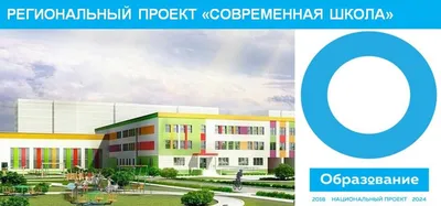 Федеральный проект «Современная школа» национального проекта «Образование»  в Москве