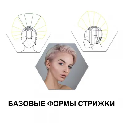 Стрижки на средние волосы - Dessange в Москве, цены, услуги