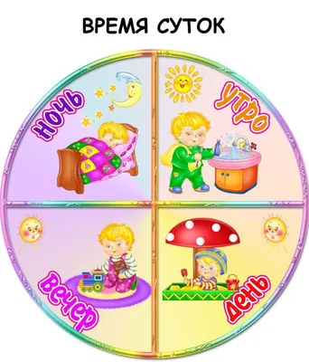 Время суток (картинки для детей) | Дошкольные проекты, Развивающие  упражнения, Наглядные учебные пособия