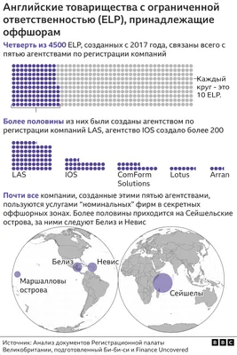 Я Люблю Тебя Вектор Сердца Валентина И Любовь Связанных Плоский Значок —  стоковая векторная графика и другие изображения на тему I Love You -  английское словосочетание - iStock