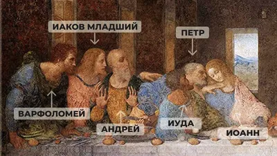 Файл:Поленов Тайная вечеря.jpg — Википедия