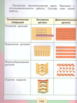 Calaméo - ТРИЗ технологии в начальной школе