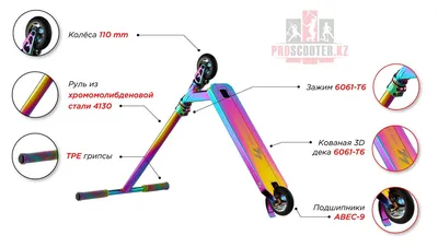 Трюковой самокат TechTeam TT V-Tech,серый