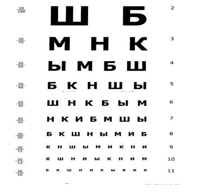 Посоветуйте, пожалуйста, хорошего взрослого окулиста в Казани, окулиста от  Бога с большой буквы, заранее спасибо 💐 #окулист_ск… | Instagram