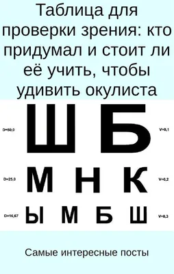 ᐉ Справка от окулиста в Москве - Олимпия Мед