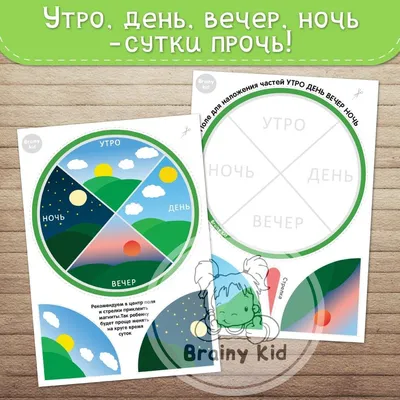 Плакат. \"Часы и время (Утро,день, вечер, ночь.)\" | Логомаг