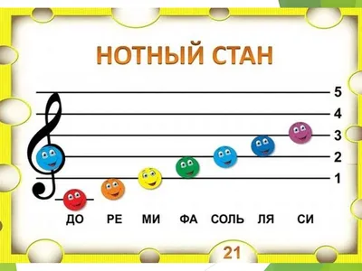 Раскраска веселые нотки. Веселые нотки. Бесплатно найти раскраску.