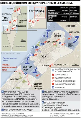 Избранные фигуры современных военных действий, укомплектованные военной  формой, боевым снаряжением и оружием Редакционное Стоковое Фото -  изображение насчитывающей фокус, конструкция: 160814113