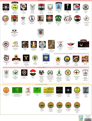 Гражданская Война в Сирии