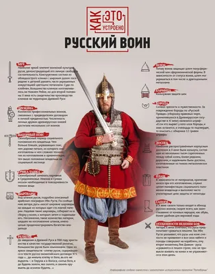 Воин на Руси : характер, одежда и оружие | Пикабу