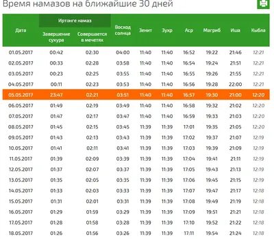 Картинки время намаза