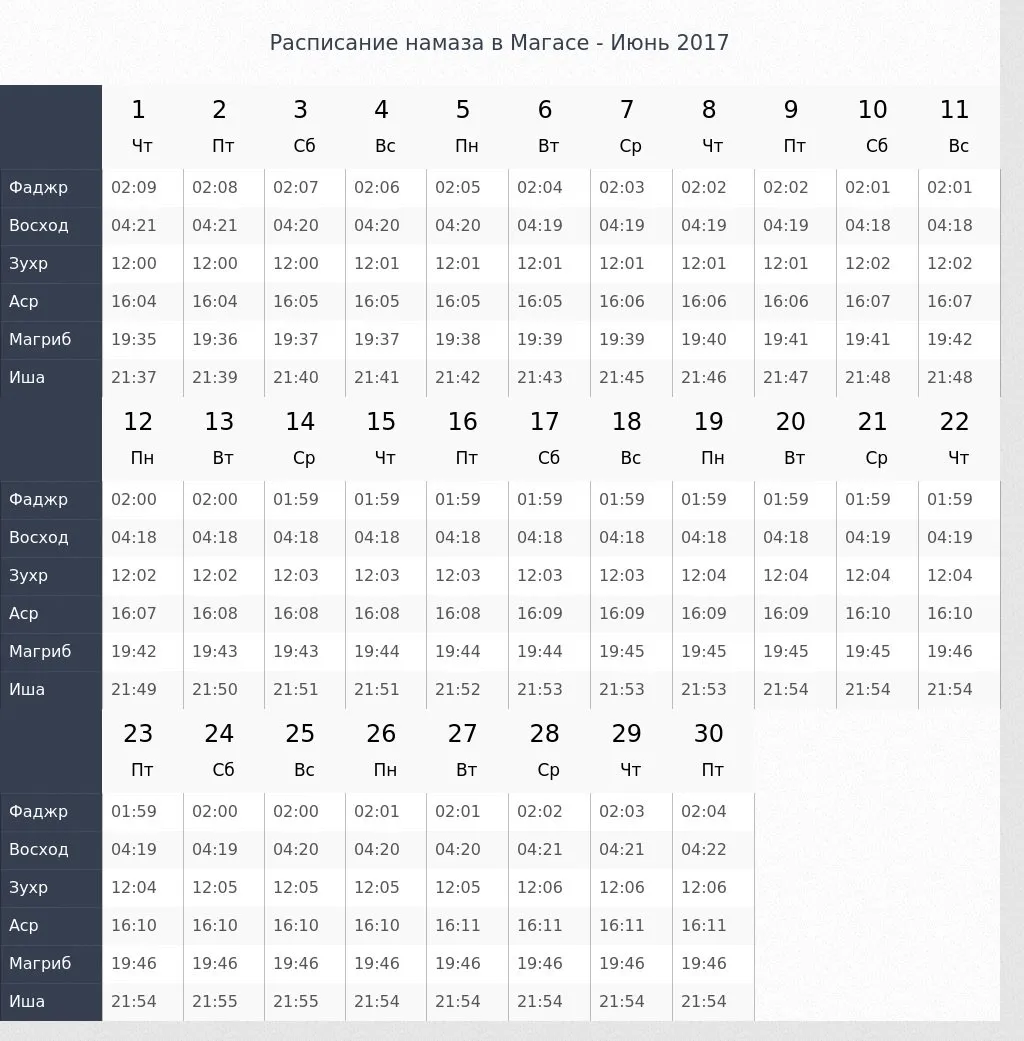 Расписание намаза на август. Расписание намаза в Москве. Расписание намазов на август месяц.
