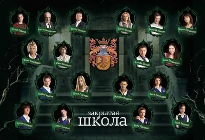 Закрытая школа. Лиза и Макс. | ВКонтакте