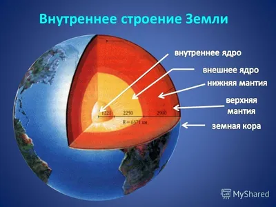 С Днём Земли! | Общество и Экология