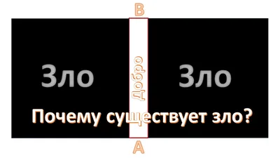 Водка ЗЛО 0.5 л купить - цена