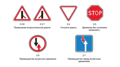 Запоминаем знаки дорожного движения за 5 минут | Росзнак | Дзен