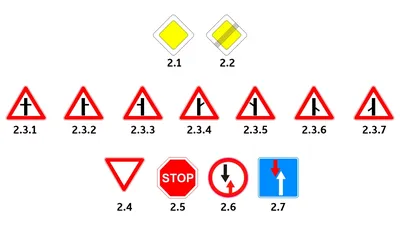 Плакаты Дорожные знаки