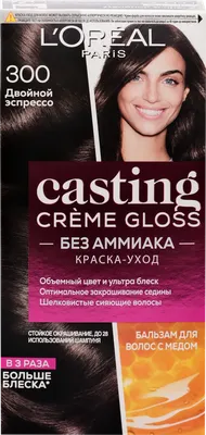 Кастинг для рекламы шампуней «Краса»
