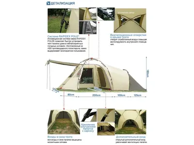 Кемпинговые палатки - купить большие палатки в интернет-магазине  Outactive.ru