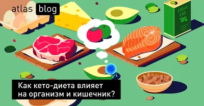 Можно ли с помощью keto genetic похудеть, или это снова развод купить по  цене 1196 ₽ в Москве на PromPortal.Su (ID#50773350)