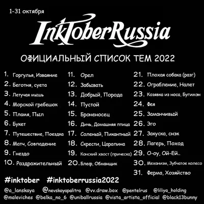 Самые популярные хештеги на русском языке для соцсетей