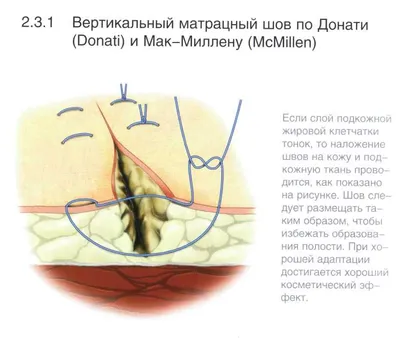 Учебное пособие