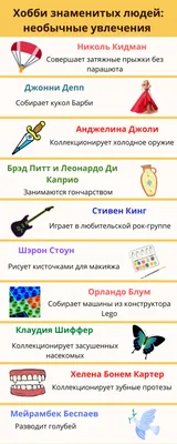 Хобби, которым можно обучиться онлайн и которые помогут разнообразить вашу  жизнь | Rubic.us