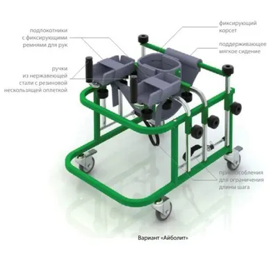 Ходунки «Айболит» СН-36.12 - купить по выгодной цене | Товары для  реабилитации и безбарьерной среды