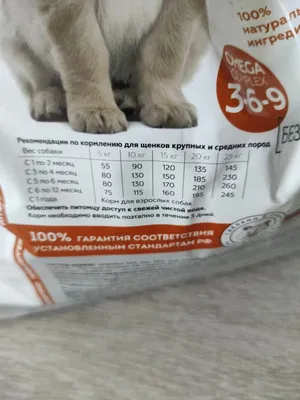 Корм для собак :: Полнорационный сухой корм :: Холка 42% мяса для средних и  крупных пород, гипоаллергенный (индейка с рисом) 20 кг - Корм премиум  класса для собак и кошек в Ульяновске и Димитровграде