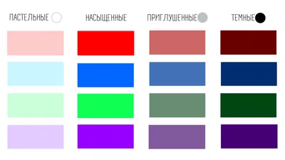 Палитра мягкое лето: color_harmony — LiveJournal