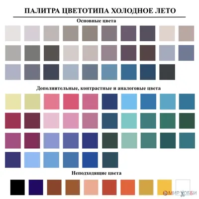 Как гармонично сочетать цвета в одежде: 10 самых простых и красивых схем |  Стиль | WB Guru