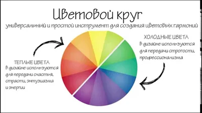 Сочетание цветов в одежде | ВКонтакте