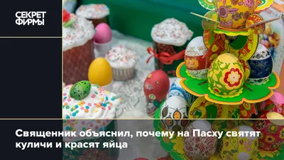 От Ленина до Хрущева: Пасха «под советами» – глазами свидетелей эпохи  (Укрiнформ, Украина) | 07.10.2022, ИноСМИ