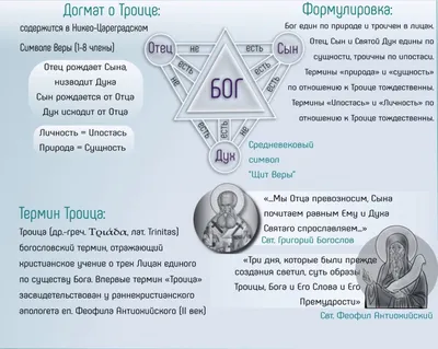 Православные христиане отмечают Троицу — 06.06.2020 — В России на РЕН ТВ