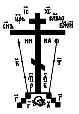 христианские символы иллюстрация вектора. иллюстрации насчитывающей мир -  19481817