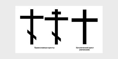 Христианские символы у военных | XRISTIANIA