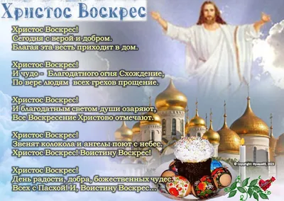 Христос Воскрес! Воистину Воскрес! ~ Открытка (плейкаст)