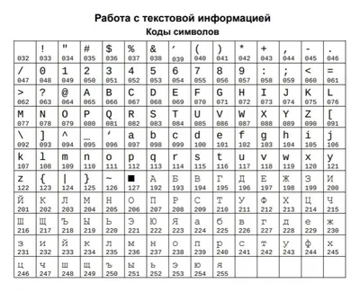 ККМ Меркурий-115Ф USB GSM WI-FI Bluetooth АКБ