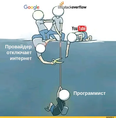 Дефицит программистов в России 2023? - Ebanoe-IT.ru